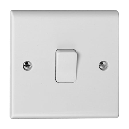 The Switch by Anthony Miller-0
