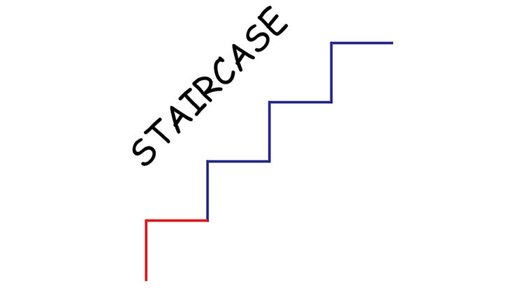 Staircase by Omkar Varhadi video DOWNLOAD